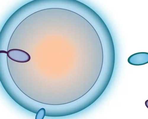 宫颈糜烂的五大惊人症状揭示